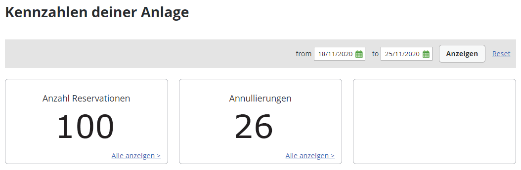 Annulationen.png